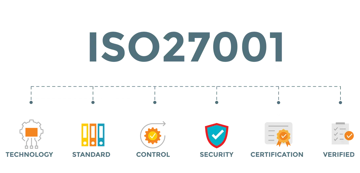 Sicurezza delle Informazioni: EOS ottiene la Certificazione ISO 27001