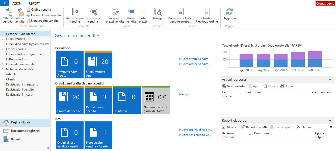 Bestellungen Microsoft Dynamics NAV