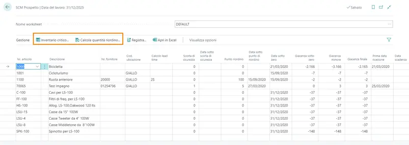 Tener traccia di scorte e tempi di consegna con Business Central