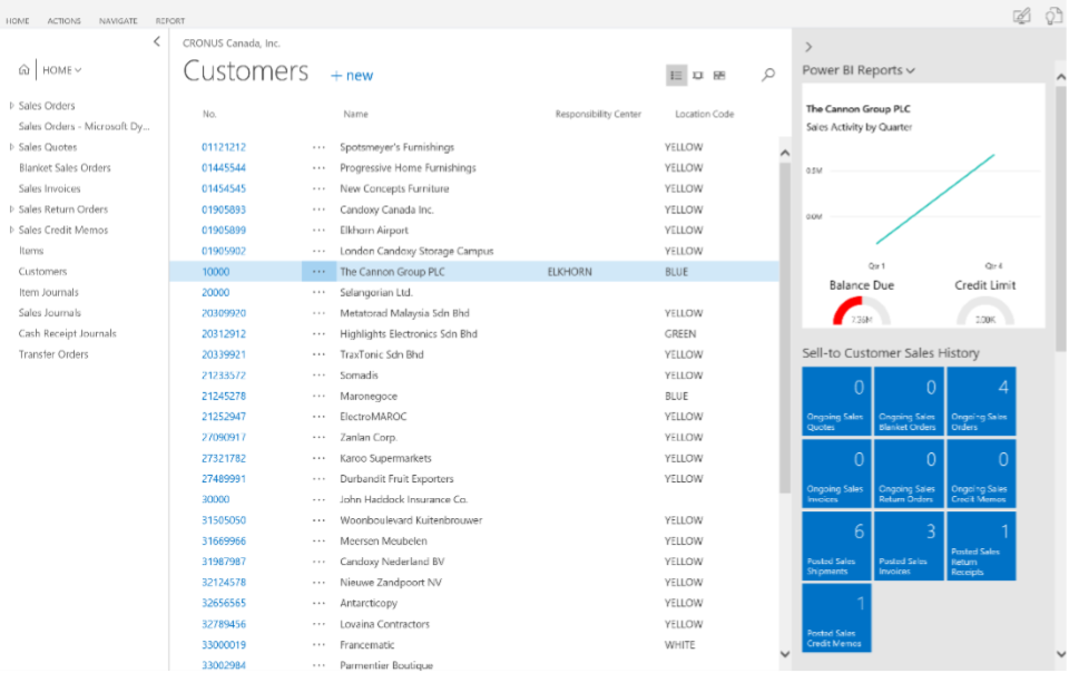 Report Power BI in NAV 2018