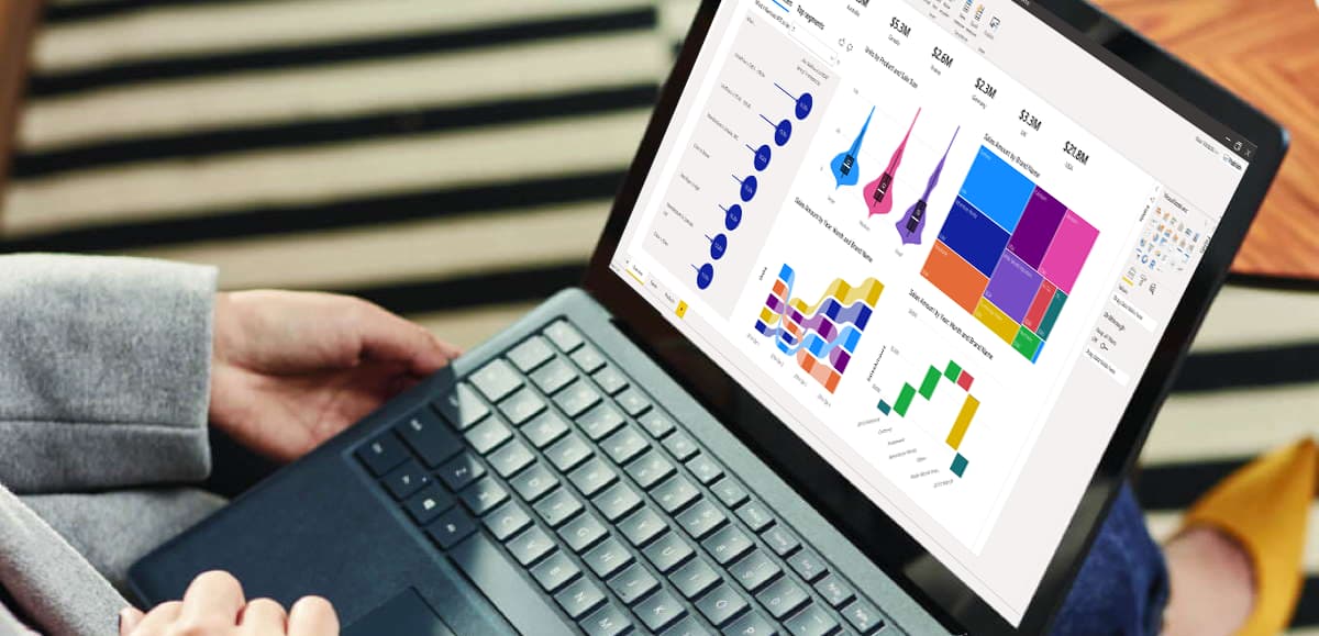 Power BI Business Intelligence