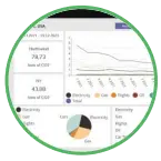 Carbon Footprint Calculator app