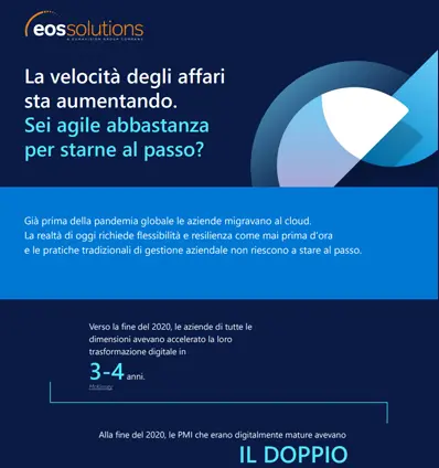 Move to Cloud infografica